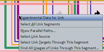 Right-Click Menu for Links